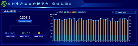 环球国际成本分析项目荣获csua金龙优胜奖(1)(1)393
