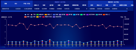 环球国际成本分析项目荣获csua金龙优胜奖(1)(1)636